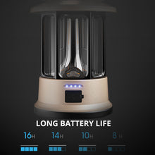 Last inn bildet i Galleri-visningsprogrammet, LUZFUEGA Retro Oppladbar Campinglykt